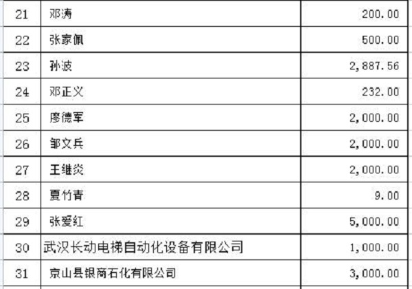 f2ac30a9cf83cf1523b73e885047b6b